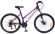 Велосипед Stream Codifice Prime 27.5 (2021) 