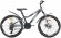 Велосипед Aist Rocky Junior 1.1 (2025)