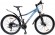 Велосипед Greenland Demetra 2.0 27.5 (2024) 