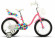 Велосипед Stels Jast KB 18 (2024) Велосипед Stels Jast KB 18 (2024)